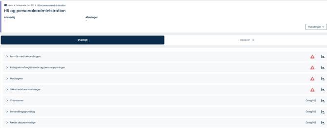 A screen shot of a graph

Description automatically generated